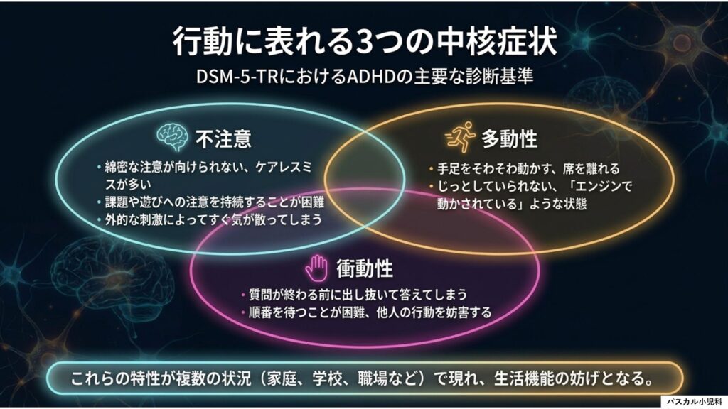 ADHDの不注意・多動性・衝動性の3つの特徴